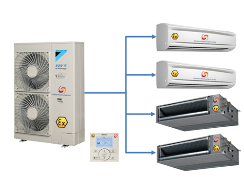 Ex Proof VRV Cooling/ AC Units